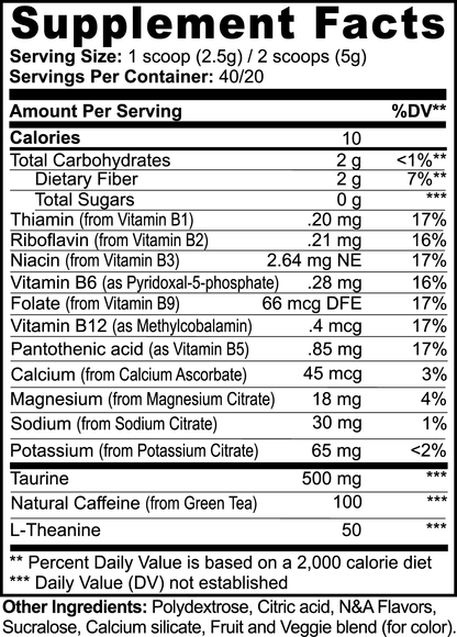 Melon Megawatt - Energy Drink Mix